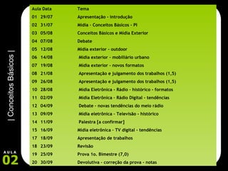 Aula Data Tema 01 29/07 Apresentação - introdução 02 31/07 Mídia – Conceitos Básicos - PI 03 05/08 Conceitos Básicos e Mídia Exterior 04 07/08 Debate 05 12/08 Mídia exterior - outdoor 06 14/08    Mídia exterior – mobiliário urbano 07 19/08  Mídia exterior – novos formatos 08 21/08  Apresentação e julgamento dos trabalhos (1,5) 09 26/08  Apresentação e julgamento dos trabalhos (1,5) 10 28/08  Mídia Eletrônica - Rádio – histórico - formatos 11 02/09  Mídia Eletrônica – Rádio Digital - tendências 12 04/09  Debate – novas tendências do meio rádio 13 09/09  Mídia eletrônica – Televisão - histórico 14 11/09  Palestra [a confirmar] 15 16/09 Mídia eletrônica – TV digital - tendências 18/09 Apresentação de trabalhos 23/09 Revisão 25/09 Prova 1o. Bimestre (7,0) 30/09 Devolutiva – correção da prova - notas 