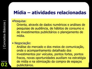Mídia – atividades relacionadas Pesquisa:   Orienta, através de dados numéricos e análises de pesquisas de audiência, de hábitos de consumo e de investimentos publicitários o planejamento de mídia.  Negociação:   Análise do mercado e dos meios de comunicação,  onde o acompanhamento detalhado dos investimentos por veículos, pontos fortes, pontos fracos, novas oportunidades auxiliam na estratégia de mídia e na otimização da compra de espaços publicitários. 