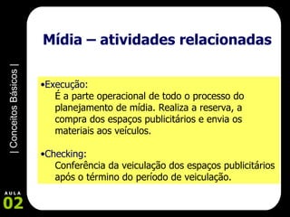 Mídia – atividades relacionadas Execução:   É a parte operacional de todo o processo do planejamento de mídia. Realiza a reserva, a compra dos espaços publicitários e envia os materiais aos veículos. Checking:  Conferência da veiculação dos espaços publicitários após o término do período de veiculação. 