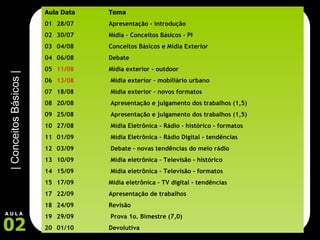 Aula Data Tema 01 28/07 Apresentação - introdução 02 30/07 Mídia – Conceitos Básicos - PI 03 04/08 Conceitos Básicos e Mídia Exterior 04 06/08 Debate 05 11/08 Mídia exterior - outdoor 06 13/08    Mídia exterior – mobiliário urbano 07 18/08  Mídia exterior – novos formatos 08 20/08  Apresentação e julgamento dos trabalhos (1,5) 09 25/08  Apresentação e julgamento dos trabalhos (1,5) 10 27/08  Mídia Eletrônica - Rádio – histórico - formatos 11 01/09  Mídia Eletrônica – Rádio Digital - tendências 12 03/09  Debate – novas tendências do meio rádio 13 10/09  Mídia eletrônica – Televisão - histórico 14 15/09  Mídia eletrônica – Televisão - formatos 15 17/09 Mídia eletrônica – TV digital - tendências 22/09 Apresentação de trabalhos 24/09 Revisão 29/09  Prova 1o. Bimestre (7,0)  01/10 Devolutiva 