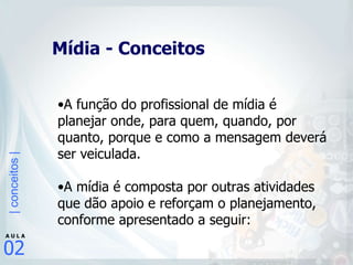 Mídia - Conceitos A função do profissional de mídia é planejar onde, para quem, quando, por quanto, porque e como a mensagem deverá ser veiculada. A mídia é composta por outras atividades que dão apoio e reforçam o planejamento, conforme apresentado a seguir: 