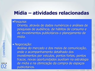 Mídia – atividades relacionadas Pesquisa:  Orienta, através de dados numéricos e análises de pesquisas de audiência, de hábitos de consumo e de investimentos publicitários o planejamento de mídia.  Negociação:  Análise do mercado e dos meios de comunicação,  onde o acompanhamento detalhado dos investimentos por veículos, pontos fortes, pontos fracos, novas oportunidades auxiliam na estratégia de mídia e na otimização da compra de espaços publicitários. 