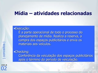 Mídia – atividades relacionadas Execução:  É a parte operacional de todo o processo do planejamento de mídia. Realiza a reserva, a compra dos espaços publicitários e envia os materiais aos veículos. Checking:  Conferência da veiculação dos espaços publicitários após o término do período de veiculação. 
