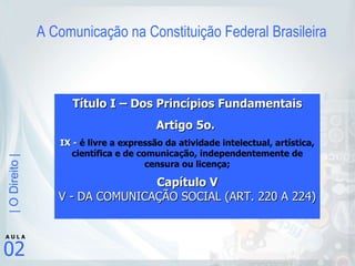 A Comunicação na Constituição Federal Brasileira Título I – Dos Princípios Fundamentais Artigo 5o.  IX -  é livre a expressão da atividade intelectual, artística, científica e de comunicação, independentemente de censura ou licença; Capítulo V V - DA COMUNICAÇÃO SOCIAL (ART. 220 A 224) 