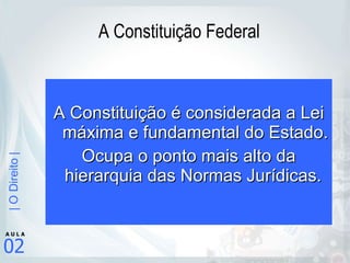 A Constituição Federal A Constituição é considerada a Lei máxima e fundamental do Estado.  Ocupa o ponto mais alto da hierarquia das Normas Jurídicas.   