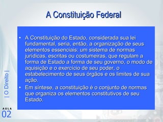 A Constituição Federal A Constituição do Estado, considerada sua lei fundamental, seria, então, a organização de seus elementos essenciais: um sistema de normas jurídicas, escritas ou costumeiras, que regulam a forma de Estado a forma de seu governo, o modo de aquisição e o exercício de seu poder, o estabelecimento de seus órgãos e os limites de sua ação.  Em síntese, a constituição é o conjunto de normas que organiza os elementos constitutivos de seu Estado. 