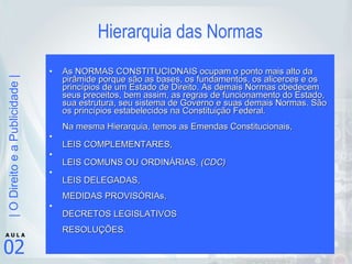 Hierarquia das Normas As NORMAS CONSTITUCIONAIS ocupam o ponto mais alto da pirâmide porque são as bases, os fundamentos, os alicerces e os princípios de um Estado de Direito. As demais Normas obedecem seus preceitos, bem assim, as regras de funcionamento do Estado, sua estrutura, seu sistema de Governo e suas demais Normas. São os princípios estabelecidos na Constituição Federal. Na mesma Hierarquia, temos as Emendas Constitucionais,  LEIS COMPLEMENTARES, LEIS COMUNS OU ORDINÁRIAS,  (CDC) LEIS DELEGADAS,  MEDIDAS PROVISÓRIAs,  DECRETOS LEGISLATIVOS RESOLUÇÕES. 