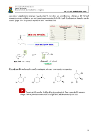 Universidade Federal do Ceará
Centro de Ciências
Departamento de Química Orgânica e Inorgânica
Prof. Dr. José Nunes da Silva Júnior
13
um menor impedimento estérico (veja tabela). O cloro tem um impedimento estérico de 2,0 KJ/mol
enquanto o grupo etila tem um um impedimento estérico de 8,0 KJ/mol. Sendo assim. A conformação
com o grupo etila na posição equatorial será a mais estável.
Exercícios: Desenhe conformações mais estáveis para os seguintes compostos.
Assista a vídeo-aula: Análise Conformacional de Derivados do Cicloexano
(https://www.youtube.com/watch?v=eEgJfNNKpS0&feature=youtu.be)
 
