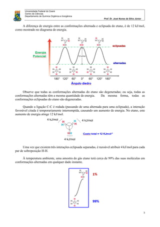 Universidade Federal do Ceará
Centro de Ciências
Departamento de Química Orgânica e Inorgânica
Prof. Dr. José Nunes da Silva Júnior
3
A diferença de energia entre as conformações alternada e eclipsada do etano, é de 12 kJ/mol,
como mostrado no diagrama de energia.
Observe que todas as conformações alternadas do etano são degeneradas; ou seja, todas as
conformações alternadas têm a mesma quantidade de energia. Da mesma forma, todas as
conformações eclipsadas do etano são degeneradas.
Quando a ligação C-C é rodada (passando de uma alternada para uma eclipsada), a interação
favorável citada é temporariamente interrompida, causando um aumento de energia. No etano, este
aumento de energia atinge 12 kJ/mol.
Uma vez que existem três interações eclipsada separadas, é razoável atribuir 4 kJ/mol para cada
par de sobreposição H-H.
À temperatura ambiente, uma amostra do gás etano terá cerca de 99% das suas moléculas em
conformações alternadas em qualquer dado instante.
 