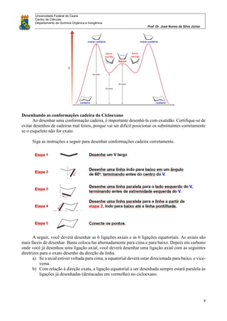 Universidade Federal do Ceará
Centro de Ciências
Departamento de Química Orgânica e Inorgânica
Prof. Dr. José Nunes da Silva Júnior
8
Desenhando as conformações cadeira do Cicloexano
Ao desenhar uma conformação cadeira, é importante desenhá-la com exatidão. Certifique-se de
evitar desenhos de cadeiras mal feitos, porque vai ser difícil posicionar os substituintes corretamente
se o esqueleto não for exato.
Siga as instruções a seguir para desenhar conformações cadeira corretamente.
A seguir, você deverá desenhar as 6 ligações axiais e as 6 ligações equatoriais. As axiais são
mais fáceis de desenhar. Basta coloca-las alternadamente para cima e para baixo. Depois em carbono
onde você já desenhou uma ligação axial, você deverá desenhar uma ligação axial com as seguintes
diretrizes para o exato desenho da direção da linha.
a) Se a axial estiver voltada para cima, a equatorial deverá estar direcionada para baixo, e vice-
versa.
b) Com relação à direção exata, a ligação equatorial a ser desenhada sempre estará paralela às
ligações já desenhadas (destacadas em vermelho) no cicloexano.
 