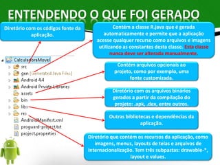 ENTENDENDO O QUE FOI GERADO 
Diretório com os códigos fonte da 
aplicação. 
Contém a classe R.java que é gerada 
automaticamente e permite que a aplicação 
acesse qualquer recurso como arquivos e imagens 
utilizando as constantes desta classe. Esta classe 
nunca deve ser alterada manualmente. 
Contém arquivos opcionais ao 
projeto, como por exemplo, uma 
fonte customizada. 
Diretório com os arquivos binários 
gerados a partir da compilação do 
projeto: .apk, .dex, entre outros. 
Outras bibliotecas e dependências da 
aplicação. 
Diretório que contém os recursos da aplicação, como 
imagens, menus, layouts de telas e arquivos de 
internacionalização. Tem três subpastas: drawable-*, 
layout e values. 
24 
 