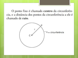 Geometria Analítica - Área do triângulo - Circunferência