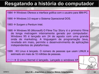 10/03/11 AULA 02 -  Arquitetura e Conceitos Básicos Computacionais   1984    Windows Oferece a interface gráfica com o usuário para IBM-PC. 1990    Windows 3.0 requer o Sistema Operacional DOS. 1993    Surgem o Pentium Intel. 1995    Windows 95 (Microsoft) O Filme  Toy Story é o primeiro filme de longa metragem inteiramente gerado por computador. Windows 95 é lançado em 24 de agosto com uma grande onda de marketing. A linguagem de programação Java, revelada em maio, permite o desenvolvimento de aplicações independentes de plataformas.  1999   0 Linux é lançado. O número de pessoas que usam LINUX é estimado em mais de 10 milhões de pessoas.    O Linux Kernel é lançado. Lançado o windows XP.  