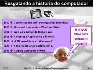 10/03/11 AULA 02 -  Arquitetura e Conceitos Básicos Computacionais   2003    Comunicações WiFi começa a ser difundida. 2005    Microsoft apresenta o Windows Vista. 2006    Web 2.0 e Nintendo lança o Wii. 2008    A empresa Apple lança o iPhone.  2009    A Microsoft lança o Windows 7. 2009    A Microsoft lança o Office 2010.  2010    A Apple apresenta o iPad. E O QUE VIRÁ NOS PRÓXIMOS ANOS??? 