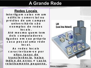 10/03/11 AULA 02 -  Arquitetura e Conceitos Básicos Computacionais   Redes Locais  Interligam salas em um edifício comercial ou prédios de um campus universitário são exemplos de redes locais. Até mesmo quem tem dois computadores ligados em sua própria casa possui uma rede local. As redes locais caracterizam-se por  altas taxas de transferência ,  baixo índice de erros  e  custo relativamente pequeno.   