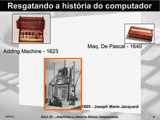 10/03/11 AULA 02 -  Arquitetura e Conceitos Básicos Computacionais   1805 - Joseph Marie Jacquard  Adding Machine - 1623 Maq. De Pascal - 1640 