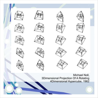Michael Noll,
3Dimensional Projection Of A Rotating
     4Dimensional Hypercube, 1962
 