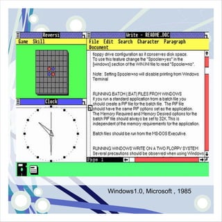 Windows1.0, Microsoft , 1985
 