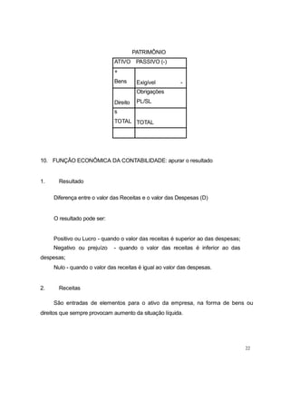 PATRIMÔNIO
10. FUNÇÃO ECONÔMICA DA CONTABILIDADE: apurar o resultado
1. Resultado
Diferença entre o valor das Receitas e o valor das Despesas (D)
O resultado pode ser:
Positivo ou Lucro - quando o valor das receitas é superior ao das despesas;
Negativo ou prejuízo - quando o valor das receitas é inferior ao das
despesas;
Nulo - quando o valor das receitas é igual ao valor das despesas.
2. Receitas
São entradas de elementos para o ativo da empresa, na forma de bens ou
direitos que sempre provocam aumento da situação líquida.
22
ATIVO PASSIVO (-)
+
Bens Exigível -
Direito
Obrigações
PL/SL
s
TOTAL TOTAL
 