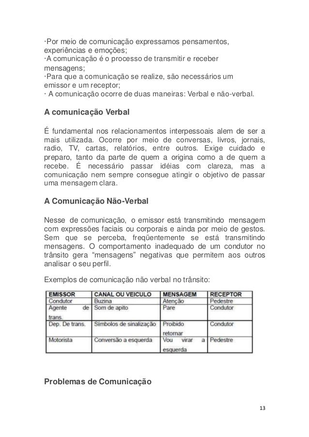 ·Por meio de comunicação expressamos pensamentos,
experiências e emoções;
·A comunicação é o processo de transmitir e rece...