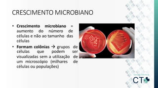 CRESCIMENTO MICROBIANO
• Crescimento
aumento do
microbiano =
número de
células e não ao tamanho das
células
• Formam colônias  grupos de
células que podem ser
de
de
visualizadas sem a utilização
um microscópio (milhares
células ou populações)
 