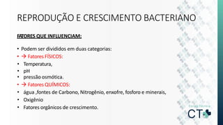 REPRODUÇÃO E CRESCIMENTO BACTERIANO
FATORES QUE INFLUENCIAM:
• Podem ser divididos em duas categorias:
•  Fatores FÍSICOS:
• Temperatura,
• pH
• pressão osmótica.
•  Fatores QUÍMICOS:
• água ,fontes de Carbono, Nitrogênio, enxofre, fosforo e minerais,
• Oxigênio
• Fatores orgânicos de crescimento.
 