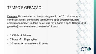 TEMPO E GERAÇÃO
Exemplo: Uma célula com tempo de geração de 20 minutos, em
condições ideais, aumentará seu número após 20 gerações, para
aproximadamente 1 milhão de células em 7 horas e após 10 horas (30
gerações) para um número contendo 21 zeros.
• 1 Célula  20 min
• 7 horas  ~20 gerações
• 10 horas  número com 21 zeros
 