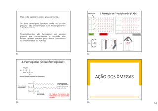 16
Mas, não existem ácidos graxos livres…
Os dois principais lipídeos onde os ácidos
graxos são encontrados são Triacilgliceróis
e Fosfolipídeos.
Triacilgliceróis são formados por ácidos
graxos que sintetizamos e através dos
ácidos graxos obtidos pela dieta (saturados
ou insaturados ou PUFAS).
Glicerol Ácido Graxo
1. Formação de Triacilgliceróis (TAGs)
Triacilglicerol
+
esterificação
2. Fosfolipídeos (Glicerofosfolipídeos)
Glicerol 3-fostato (esqueleto dos fosfolipídeos)
Os lipídeos formadores dos
fosfolipídeos são provenientes
da dieta.
AÇÃO DOS ÔMEGAS
61 62
63 64
 