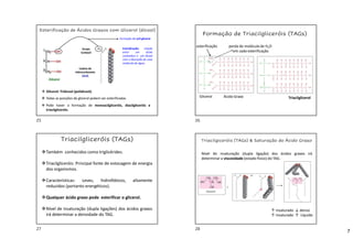 7
Grupo
Carboxil
Cadeia de
Hidrocarboneto
(Acil)
H
Esterificação de Ácidos Graxos com Glicerol (álcool)
 Glicerol: Triálcool (poliálcool).
Formação de acil-glicerol
 Todas as posições do glicerol podem ser esterificadas.
 Pode haver a formação de monoacilgliceróis, diacilgliceróis e
triacilgliceróis.
Esterificação: reação
entre um ácido
carboxilico e um álcool
com a liberação de uma
molécula de água.
Glicerol Ácido Graxo
Formação de Triacilgliceróis (TAGs)
Triacilglicerol
esterificação perda de molécula de H2O
em cada esterificação
Triacilgliceróis (TAGs)
Também conhecidos como triglicérides.
Triacilgliceróis: Principal fonte de estocagem de energia
dos organismos.
Características: Leves, hidrofóbicos, altamente
reduzidos (portanto energéticos).
Qualquer ácido graxo pode esterificar o glicerol.
Nível de insaturação (dupla ligações) dos ácidos graxos
irá determinar a densidade do TAG.
Triacilgiceróis (TAGs) & Saturação do Ácido Graxo
Nível de insaturação (dupla ligação) dos ácidos graxos irá
determinar a viscosidade (estado físico) do TAG.
+
↑ insaturado ↓ denso
↑ insaturado ↑ Líquido
25 26
27 28
 