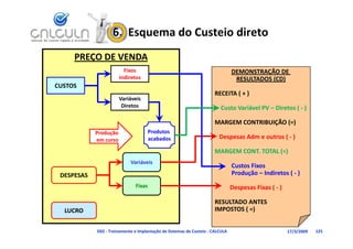 6.  Esquema do Custeio direto
     PREÇO DE VENDA
                        Fixos                                                  DEMONSTRAÇÃO DE 
                      Indiretos                                                 RESULTADOS (CD)
CUSTOS
                                                                     RECEITA ( + )
                                                                             ( )
                      Variáveis
                       Diretos                                          Custo Variável PV – Diretos ( ‐ )

                                                                     MARGEM CONTRIBUIÇÃO (=)
                                                                                     Ç   ( )
            Produção                   Produtos 
            em curso                   acabados                         Despesas Adm e outros ( ‐ )

                                                                     MARGEM CONT. TOTAL ( )
                                                                     MARGEM CONT. TOTAL (=)
                            Variáveis
                                                                               Custos Fixos
 DESPESAS                                                                      Produção – Indiretos ( ‐ )
                               Fixas                                           Despesas Fixas ( ‐ )

                                                                     RESULTADO ANTES 
  LUCRO                                                              IMPOSTOS ( =)
                                                                     IMPOSTOS ( =)


            D02 ‐ Treinamento e Implantação de Sistemas de Custeio ‐ CALCULA                          17/3/2009   125
 