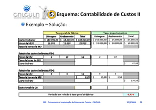 5.  Esquema: Contabilidade de Custos II
Exemplo – Solução:




       D02 ‐ Treinamento e Implantação de Sistemas de Custeio ‐ CALCULA   17/3/2009   24
 