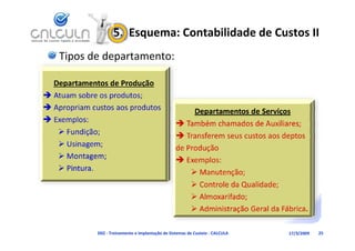 5.  Esquema: Contabilidade de Custos II
Tipos de departamento:




       D02 ‐ Treinamento e Implantação de Sistemas de Custeio ‐ CALCULA   17/3/2009   25
 