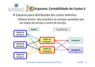 5.  Esquema: Contabilidade de Custos II
Esquema para distribuição dos custos indiretos:
→Rateio direto: não considera os serviços prestados por 
        d                d                      d
 um depto de serviço a outro de serviço.

                     Rateio                                        Transferência
Depto de 
Serviço A

                                          Depto de 
                                                                                   Produto X
                                                                                   Produto X
                                         Produção 1
                                         P d ã 1
Depto de 
Serviço B
                                          Depto de 
                                          Depto de
                                                                                   Produto Z
                                         Produção 2
Depto de 
Serviço C
S i C

            D02 ‐ Treinamento e Implantação de Sistemas de Custeio ‐ CALCULA             17/3/2009   30
 