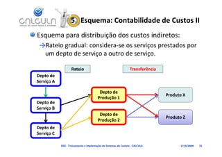 5.  Esquema: Contabilidade de Custos II
Esquema para distribuição dos custos indiretos:
 →Rateio gradual: considera‐se os serviços prestados por 
            d l        d                         d
  um depto de serviço a outro de serviço.

                    Rateio                                       Transferência
Depto de 
Serviço A

                                         Depto de 
                                                                                 Produto X
                                                                                 Produto X
                                        Produção 1
                                        P d ã 1
Depto de 
Serviço B
                                         Depto de 
                                         Depto de
                                                                                 Produto Z
                                        Produção 2
Depto de 
Serviço C
S i C

            D02 ‐ Treinamento e Implantação de Sistemas de Custeio ‐ CALCULA           17/3/2009   31
 