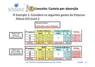2.  Conceito: Custeio por absorção
      Exemplo 1: Considere os seguintes gastos da Empresa 
      Aleluia S/A (cont.):
      Aleluia S/A (cont )
                                  Terceiro Passo:
                                  rateio dos custos indiretos;
                                  rateio dos custos indiretos


 Rateio com 
 Rateio com
  base nos 
Custos Diretos
                                                                          ?



 Rateio com 
base na Mão‐
de‐obra Direta
                                                                          ?

                 D02 ‐ Treinamento e Implantação de Sistemas de Custeio ‐ CALCULA   17/3/2009   43
 