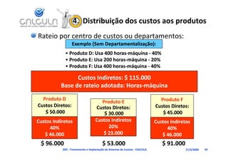 4.  Distribuição dos custos aos produtos
Rateio por centro de custos ou departamentos:
                  Exemplo (Sem Departamentalização):
                  Exemplo (Sem Departamentalização):
             • Produto D: Usa 400 horas‐máquina ‐ 40%
               Produto D: Usa 400 horas‐máquina ‐
             • Produto E: Usa 200 horas‐máquina ‐ 20%
               Produto E: Usa 200 horas‐máquina ‐
                                          q
             • Produto F: Usa 400 horas‐máquina ‐ 40%
               Produto F: Usa 400 horas‐máquina ‐

                Custos Indiretos: $ 115.000
          Base de rateio adotada: Horas‐máquina
          Base de rateio adotada: Horas‐

  Produto D
  Produto D                                                                     Produto F
                                                                                Produto F
                                      Produto E
Custos Diretos:                    Custos Diretos:                            Custos Diretos:
   $ 50.000                            $ 30.000                                  $ 45.000
Custos Indiretos                   Custos Indiretos                           Custos Indiretos
     40%                                 20%                                       40%
   $ 46.000
   $ 46.000                            $
                                       $ 23.000                                  $ 46.000
                                                                                 $ 46 000
 $ 96.000                                $ 53.000                                $ 91.000
           D02 ‐ Treinamento e Implantação de Sistemas de Custeio ‐ CALCULA                 17/3/2009   54
 