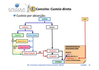 2.  Conceito: Custeio direto
        Custeio por absorção:
                                                CUSTOS                                                            DESP



              Indiretos                                       Diretos



    Comuns
    C                   Direto Deptos
                        Di t D t


R       Depto Serv A


          Depto Serv B                                                                    DEMONSTRAÇÃO DE 
    R                                                                                     RESULTADOS (DRE)
                                                              Produto A
                                                              Produto A
                Depto Produção              R                                             RECEITA
                                                                                           CPV ( ‐ )
                                                              Produto B                   LUCRO BRUTO (=)
                                                                                           DESPESAS ( 
                                                                                           DESPESAS ( ‐ )
                                                                                          LUCRO OPERACIONAL
                                                                        ESTOQUE
                       D02 ‐ Treinamento e Implantação de Sistemas de Custeio ‐ CALCULA                       17/3/2009   93
 