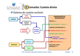 2. Conceito: Custeio direto
   Sistema de custeio variável:
                 Fixos                                                           DEMONSTRAÇÃO DE 
               Indiretos                                                          RESULTADOS (CD)
CUSTOS
                                                                      RECEITA ( + )
                                                                              ( )
               Variáveis
                Diretos                                                 Custo Variável PV – Diretos ( ‐ )

                                                                      MARGEM CONTRIBUIÇÃO (=)
                                                                                      Ç   ( )
           Produção                 Produtos 
                                    acabados                            Despesas Vendas e outros ( ‐ )
           em curso
                                                                      MARGEM CONT. TOTAL (=)
                                                                                         ( )

                                                                              Custos Fixos
                                                                              Produção – Indiretos ( ‐ )

                    Variáveis                                                 Despesas Fixas ( ‐ )

DESPESAS                                                              RESULTADO ANTES 
                                                                      IMPOSTOS ( = )
                                                                               ( )
                      Fixas

           D02 ‐ Treinamento e Implantação de Sistemas de Custeio ‐ CALCULA                           17/3/2009   94
 