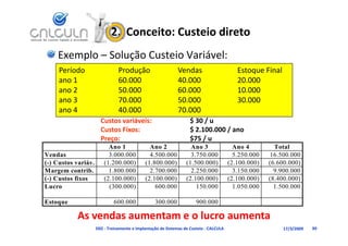 2.  Conceito: Custeio direto
    Exemplo – Solução Custeio Variável:
     Período
        í                       Produção                      Vendas                       Estoque Final
     ano 1                      60.000                        40.000                       20.000
     ano 2                      50.000                        60.000                       10.000
     ano 3                      70.000                        50.000                       30.000
     ano 4                      40.000                        70.000
                       Custos variáveis:
                       Custos variáveis:                            $ 30 / u
                                                                    $ 30 / u
                       Custos Fixos:                                $ 2.100.000 / ano
                       Preço:                                       $75 / u
                           Ano 1               Ano 2                Ano 3                 Ano 4         Total
Vendas                     3.000.000           4.500.000            3.750.000             5.250.000    16.500.000
(-) Custos variáv.       (1.200.000)         (1.800.000)          (1.500.000)           (2.100.000)   (6.600.000)
Margem contrib.            1.800.000           2.700.000            2.250.000             3.150.000     9.900.000
(-) Custos fixos         (2.100.000)
                         (2 100 000)         (2.100.000)
                                             (2 100 000)          (2.100.000)
                                                                  (2 100 000)           (2.100.000)
                                                                                        (2 100 000)   (8.400.000)
                                                                                                      (8 400 000)
Lucro                      (300.000)             600.000              150.000             1.050.000     1.500.000

Estoque                       600.000             300.000              900.000

           As vendas aumentam e o lucro aumenta
                     D02 ‐ Treinamento e Implantação de Sistemas de Custeio ‐ CALCULA                      17/3/2009   99
 