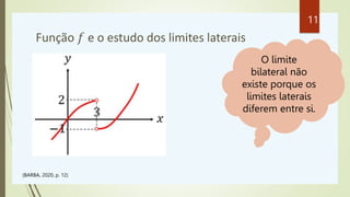 Função 𝑓 e o estudo dos limites laterais
(BARBA, 2020, p. 12)
O limite
bilateral não
existe porque os
limites laterais
diferem entre si.
11
 