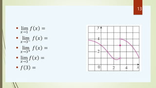  lim
𝑥→1
𝑓 𝑥 =
 lim
𝑥→3−
𝑓 𝑥 =
 lim
𝑥→3+
𝑓 𝑥 =
 lim
𝑥→3
𝑓 𝑥 =
 𝑓 3 =
13
 