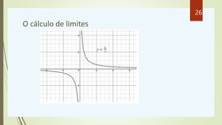 O cálculo de limites
26
 