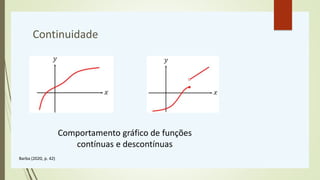 Continuidade
Comportamento gráfico de funções
contínuas e descontínuas
Barba (2020, p. 42)
 