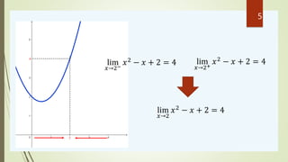 lim
𝑥→2−
𝑥2 − 𝑥 + 2 = 4 lim
𝑥→2+
𝑥2 − 𝑥 + 2 = 4
lim
𝑥→2
𝑥2 − 𝑥 + 2 = 4
5
 