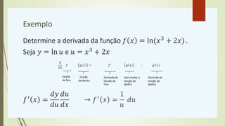 Exemplo
Determine a derivada da função 𝑓 𝑥 = ln(𝑥3
+ 2𝑥) .
Seja 𝑦 = ln 𝑢 e 𝑢 = 𝑥3
+ 2𝑥
𝑓′
𝑥 =
𝑑𝑦
𝑑𝑢
𝑑𝑢
𝑑𝑥
→ 𝑓′
𝑥 =
1
𝑢
𝑑𝑢
 