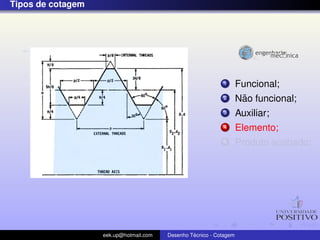 Tipos de cotagem




                                                            1       Funcional;
                                                            2        ˜
                                                                    Nao funcional;
                                                            3       Auxiliar;
                                                            4       Elemento;
                                                            5       Produto acabado;




                   eek.up@hotmail.com            ´
                                        Desenho Tecnico - Cotagem
 