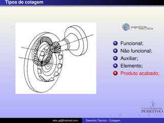Tipos de cotagem




                                                            1       Funcional;
                                                            2        ˜
                                                                    Nao funcional;
                                                            3       Auxiliar;
                                                            4       Elemento;
                                                            5       Produto acabado;




                   eek.up@hotmail.com            ´
                                        Desenho Tecnico - Cotagem
 