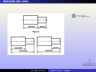 ¸˜
Aplicacao das cotas




                      eek.up@hotmail.com            ´
                                           Desenho Tecnico - Cotagem
 