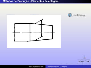´              ¸˜
Metodos de Execucao - Elementos de cotagem




                   eek.up@hotmail.com            ´
                                        Desenho Tecnico - Cotagem
 
