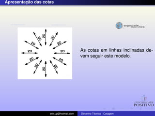 ¸˜
Apresentacao das cotas




                                         As cotas em linhas inclinadas de-
                                         vem seguir este modelo.




                    eek.up@hotmail.com            ´
                                         Desenho Tecnico - Cotagem
 